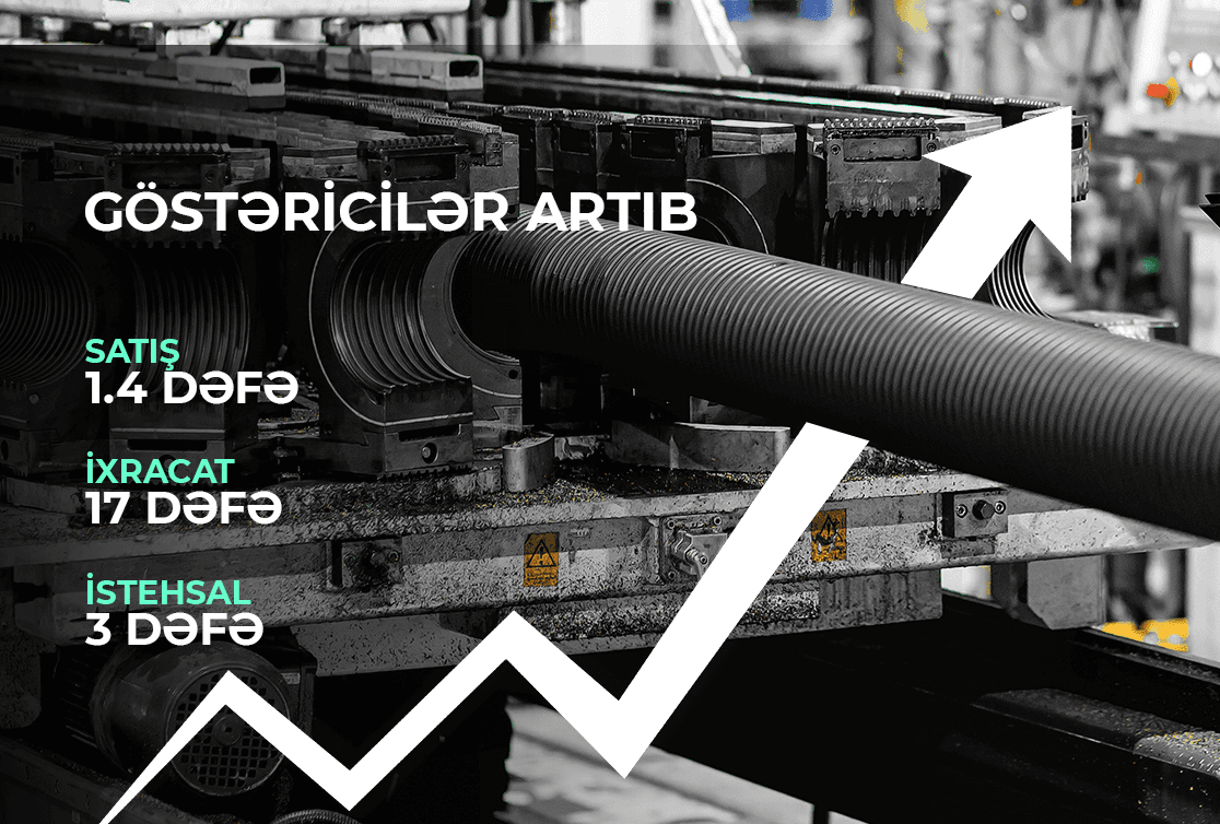 STP Polymer’s production indicators increased